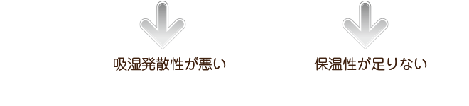結果