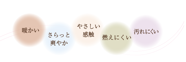 ウールパッドメイン