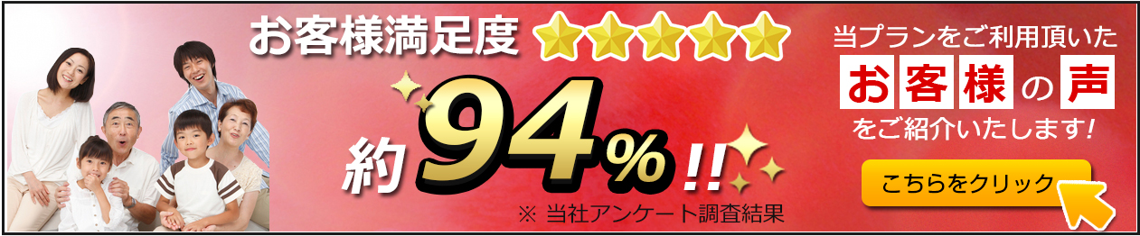 お客様満足度