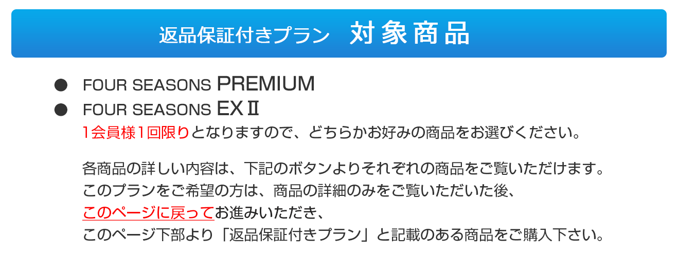 返品保証付きプラン対象商品