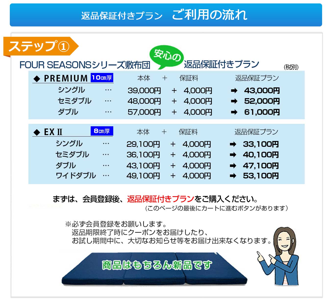 ご利用の流れステップ1