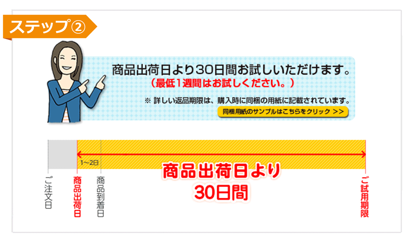 ご利用の流れステップ2