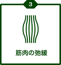 筋肉の弛緩