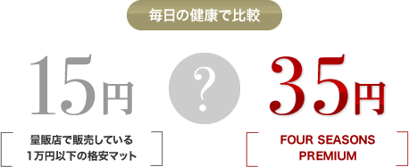 毎日の健康で比較