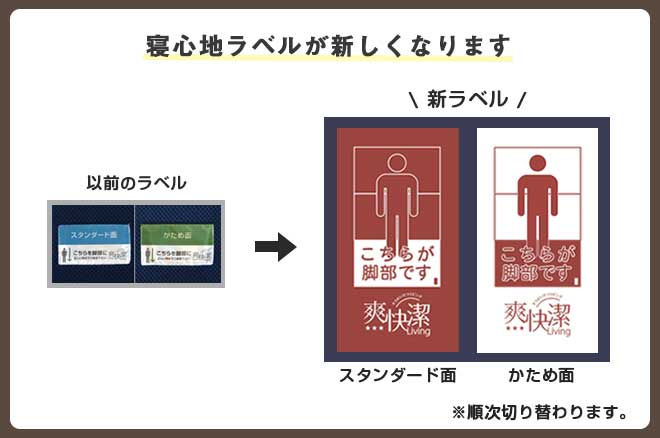 かんたんファスナー