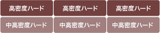 TYPE2 しっかり硬め