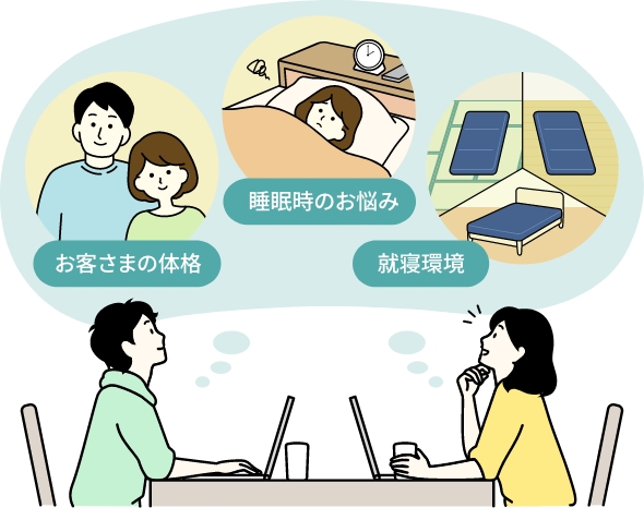 お客様の声検索イメージ