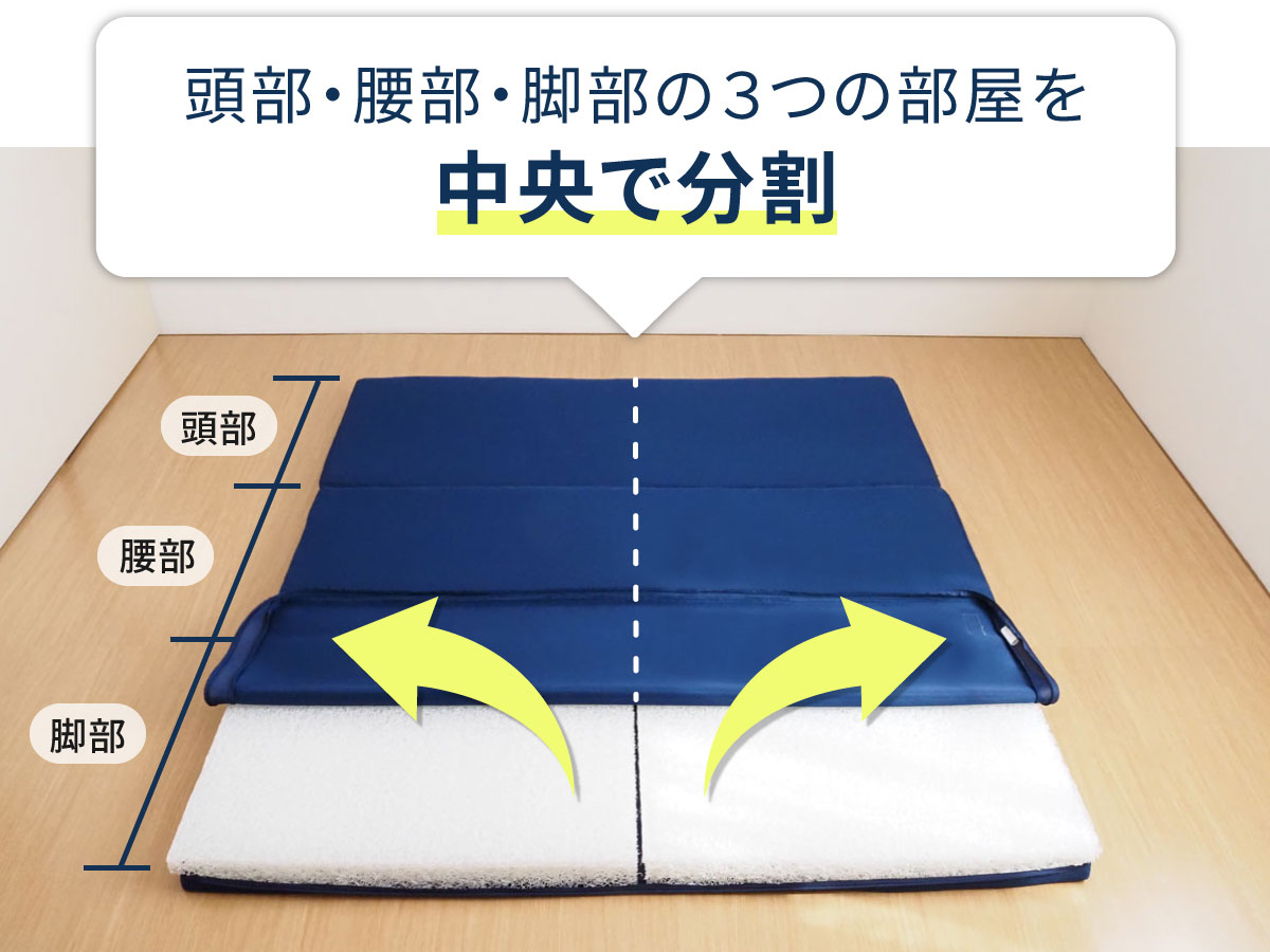 マットレスを共有するパートナー限定】 硬さを左右別々にカスタマイズ