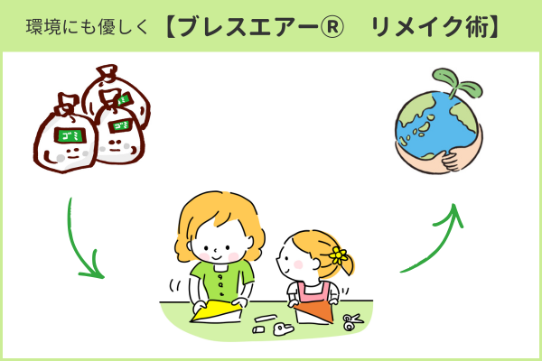 【活用術】不要になったブレスエアーⓇのリメイク方法！