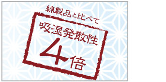 綿製品と比べて吸湿発散性4倍