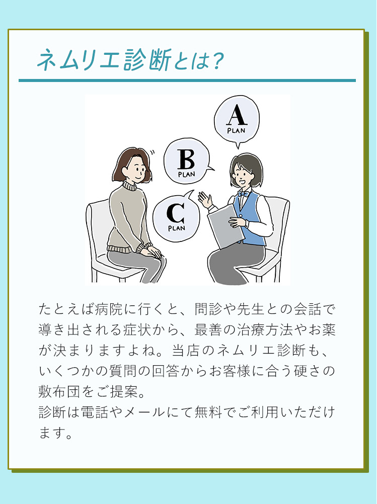 ネムリエ診断とは？