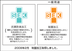 SEK