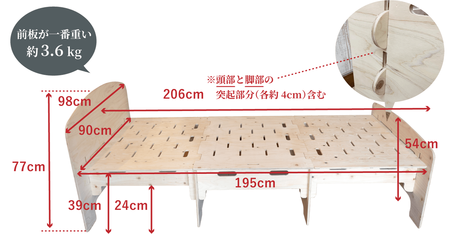 サイズ・梱包