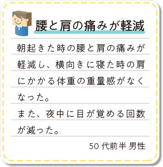 腰痛でのお声01