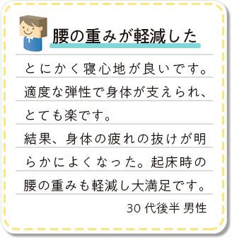 腰痛でのお声01