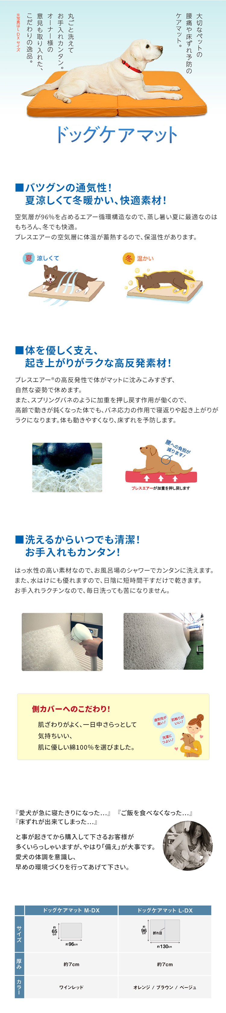  替えカバー付きドッグケアマット 〈アウトレット〉　M-DXサイズ商品説明