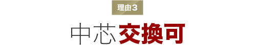理由3 中芯交換可