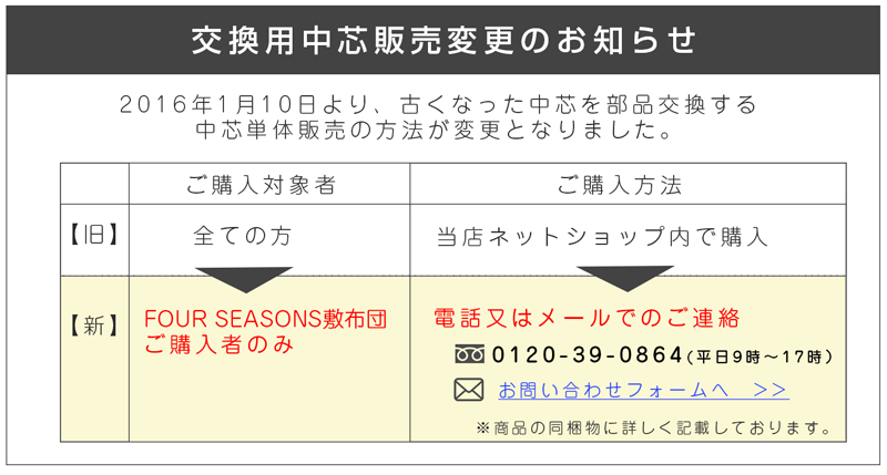 交換用中芯販売変更のおしらせ