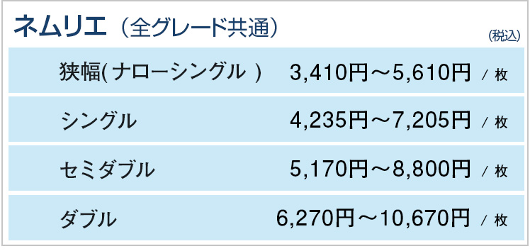 ネムリエシリーズ交換用中芯価格表