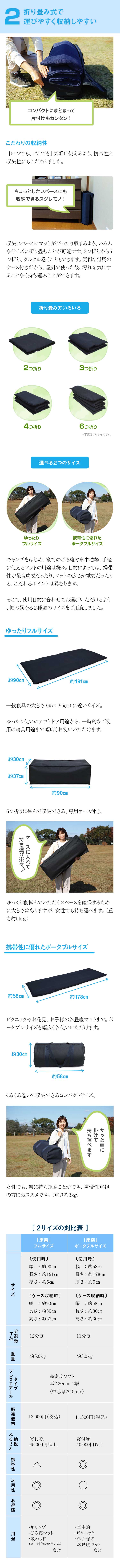 2サイズの比較表含む　yukaraku2.jpg　▲税込