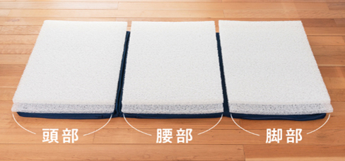 背骨の自然なS字カーブを保ち、寝姿勢を支える体圧分散性