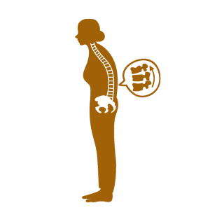 神経の圧迫