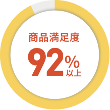 お客さま満足度95%以上