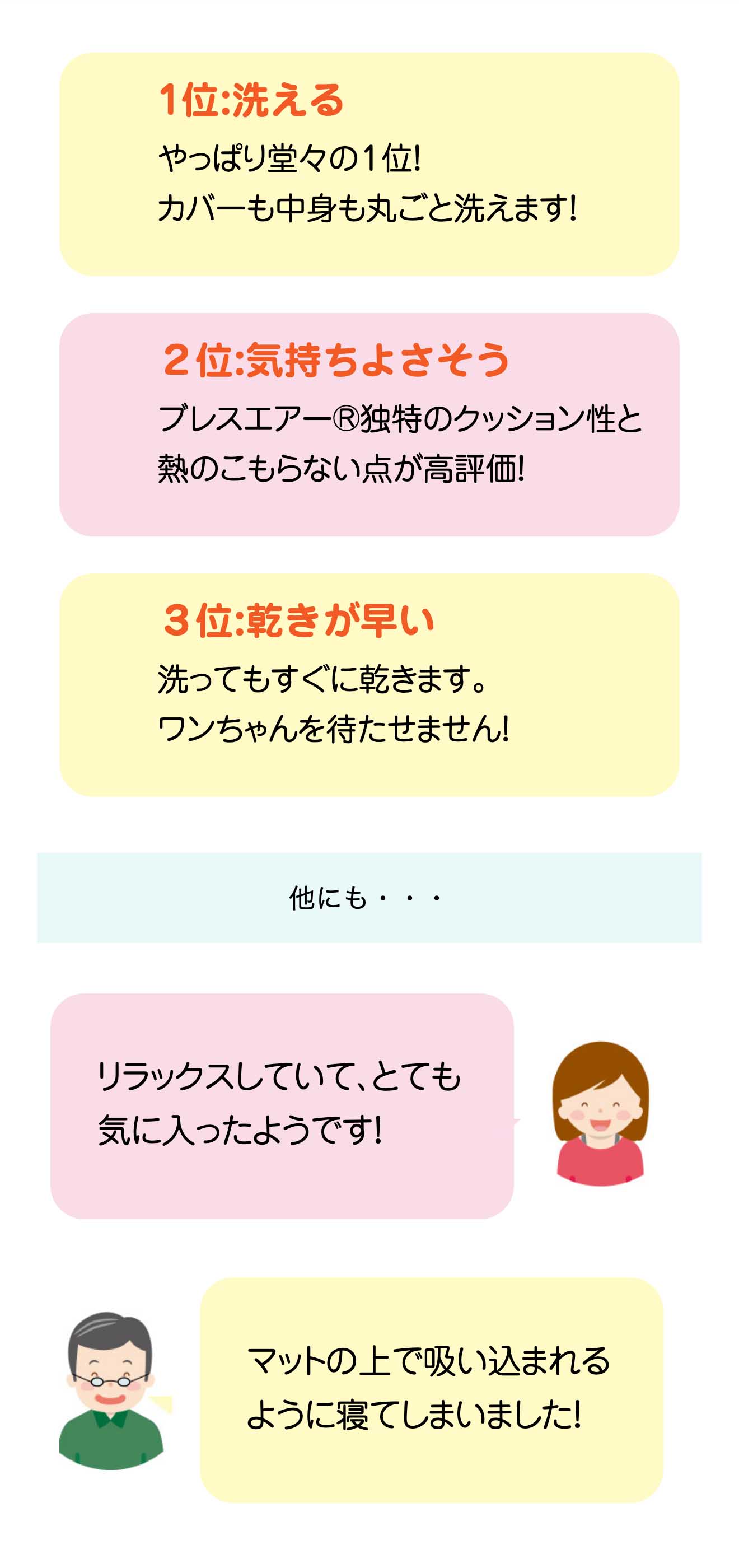 高反発ペットマットお客様の声