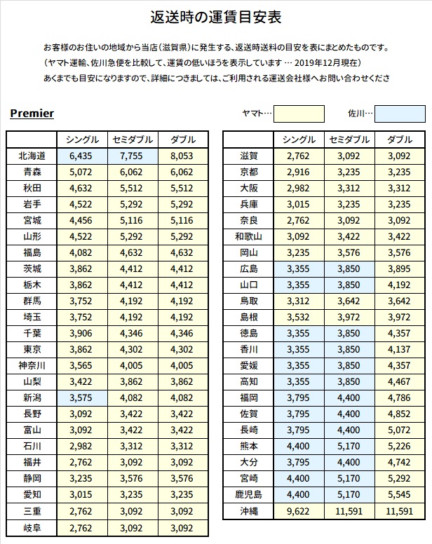 返送料価格表