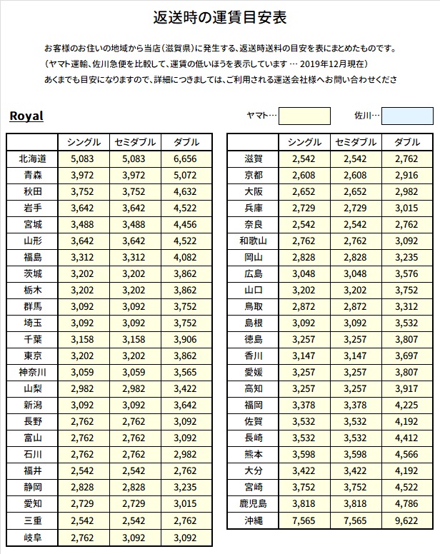 返送料価格表