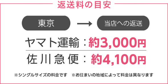 費用は無料です