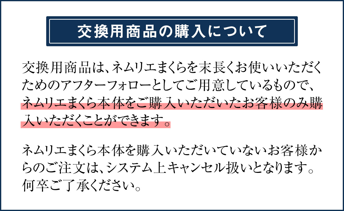 交換用商品の購入について