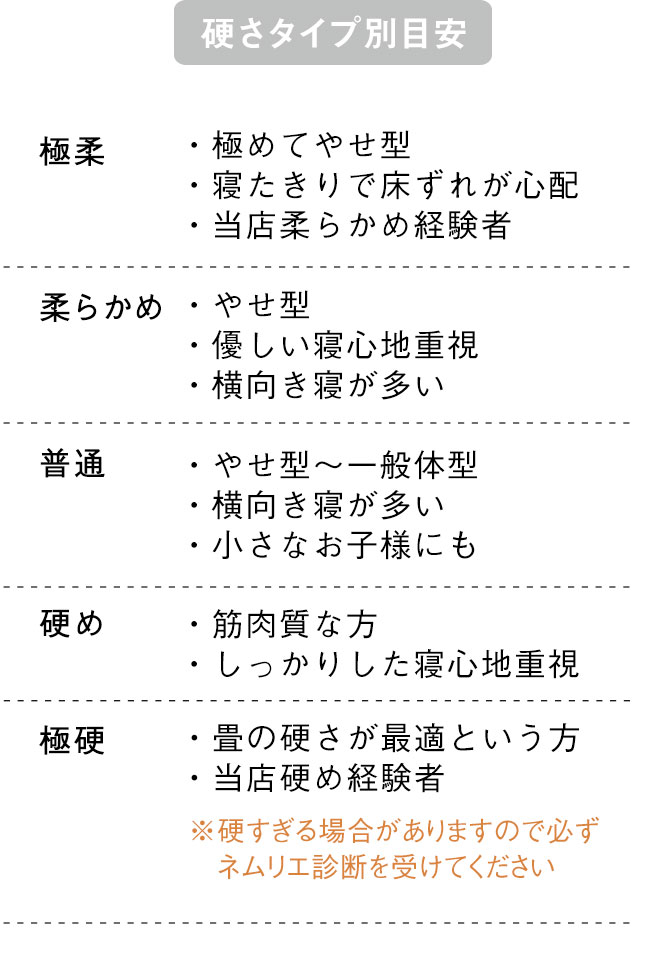 敷布団