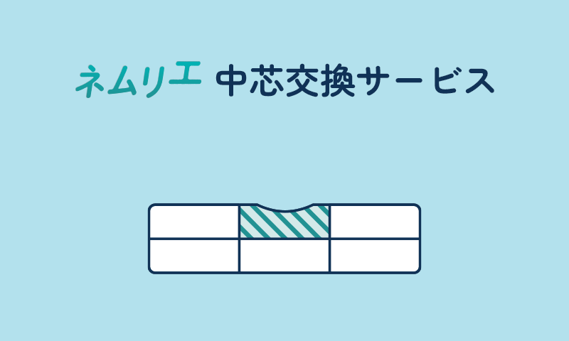ネムリエ中芯交換サービス