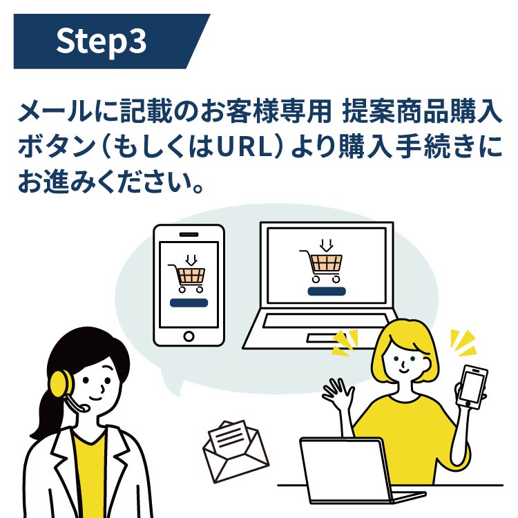 STEP3 購入手続きへお進みください