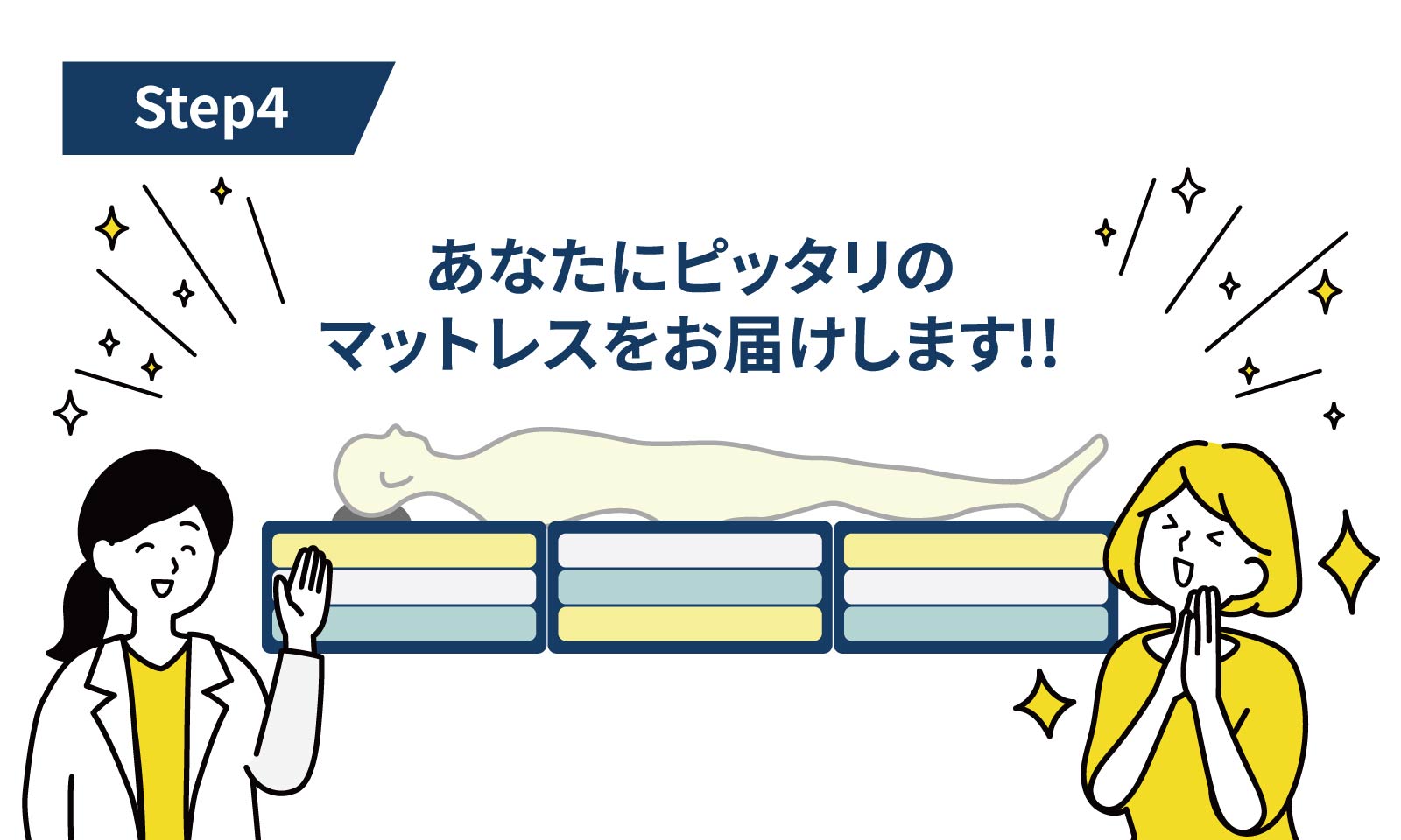 STEP4 あなたにピッタリのマットレスをお届けします！！