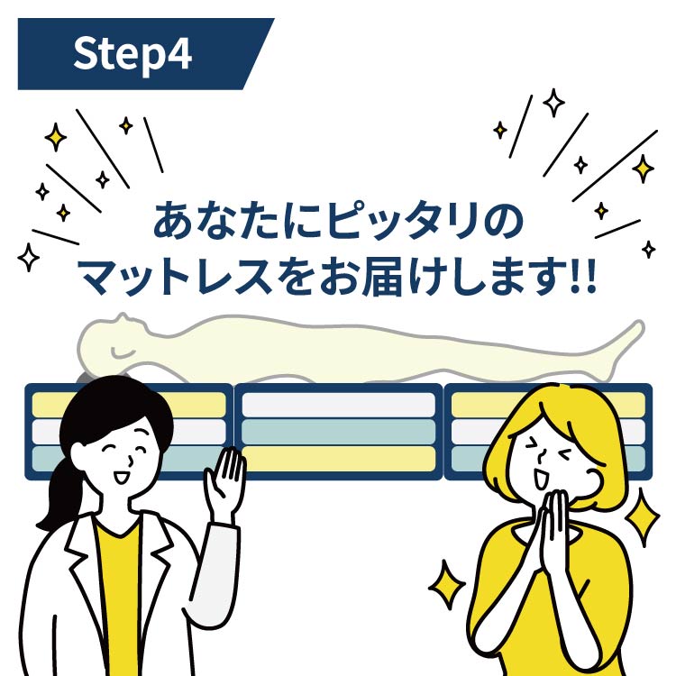 STEP4 あなたにピッタリのマットレスをお届けします！！