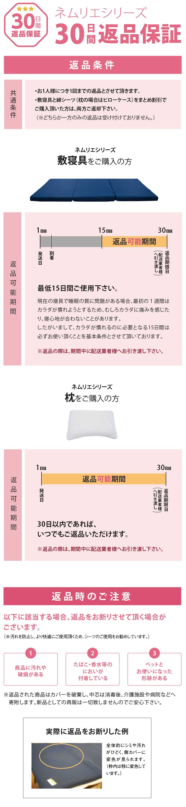 30日間返品保証