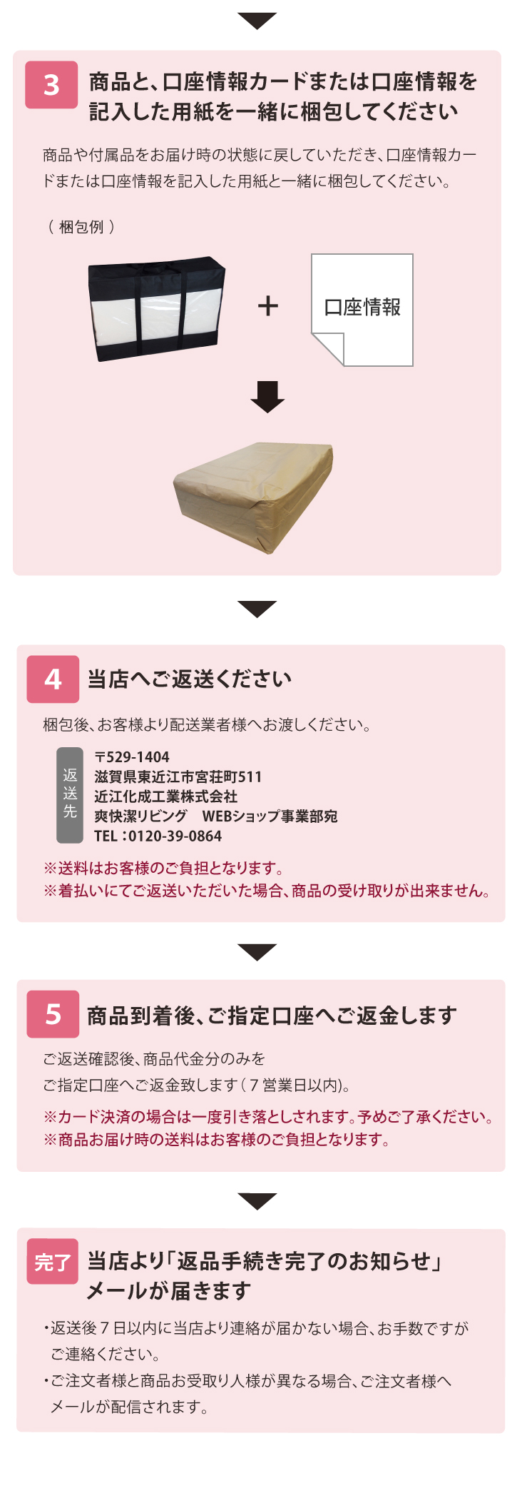 返品の流れ3